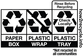 learning how to recycle